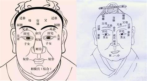 六亲缘浅面相|六亲缘薄的面相 六亲缘薄的面相特征